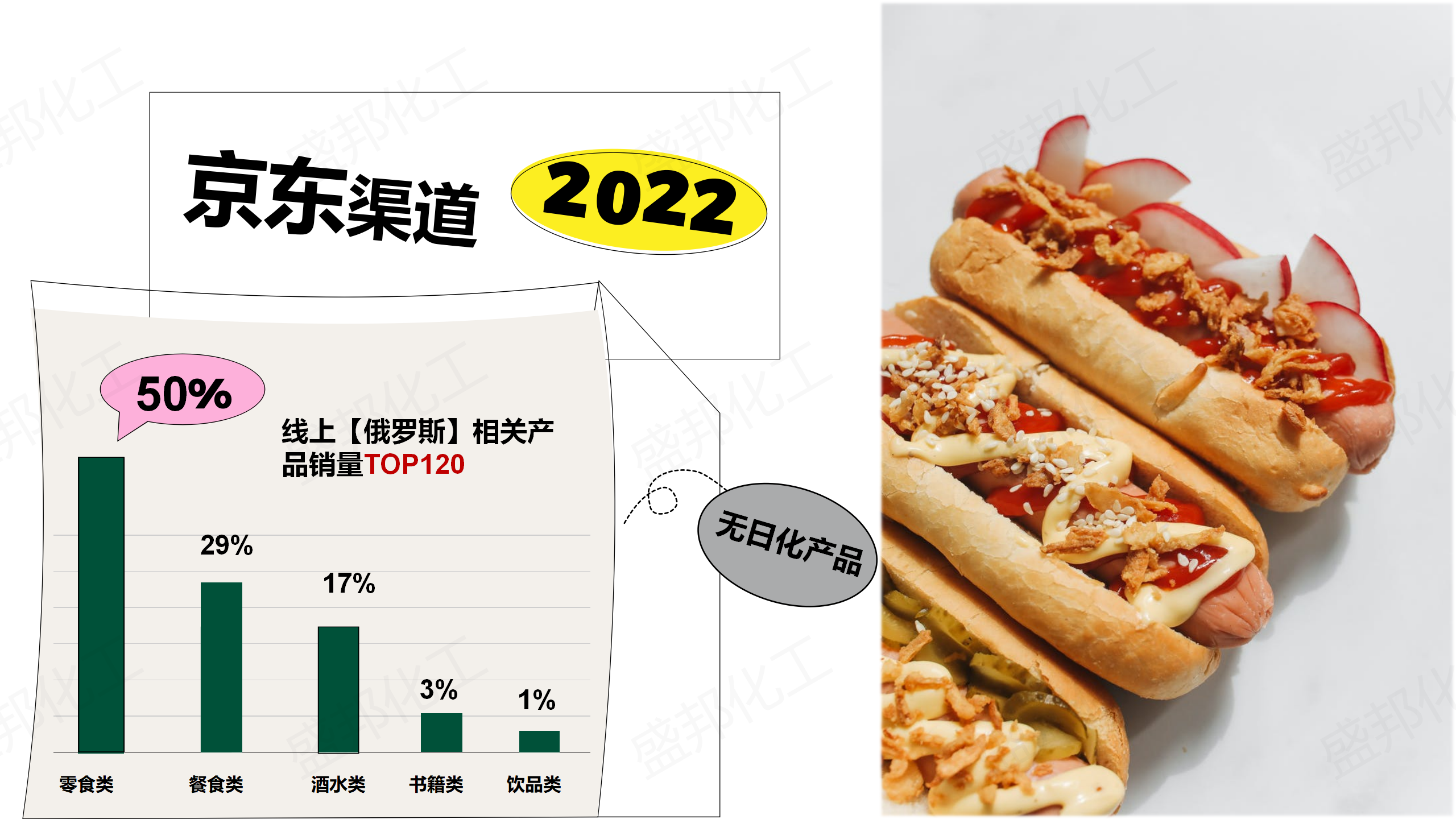 俄罗斯入口家清产品_04